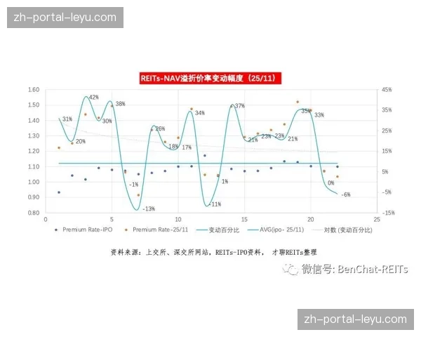 二级市场流转平台的规范化发展为赛事赠票溢价提供了空间